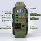 🍃Portable Power Station ✅ Subsidized Price✅ 1024Wh LiFePO4 Battery 1600W AC Output PWM Controller Solar Generator Pure Sine Wave Outdoor Camping RV