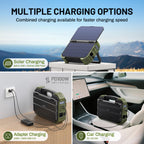🍃Portable Power Station ✅ Subsidized Price✅ 1024Wh LiFePO4 Battery 1600W AC Output PWM Controller Solar Generator Pure Sine Wave Outdoor Camping RV