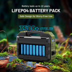 🍃Portable Power Station ✅ Subsidized Price✅ 1024Wh LiFePO4 Battery 1600W AC Output PWM Controller Solar Generator Pure Sine Wave Outdoor Camping RV