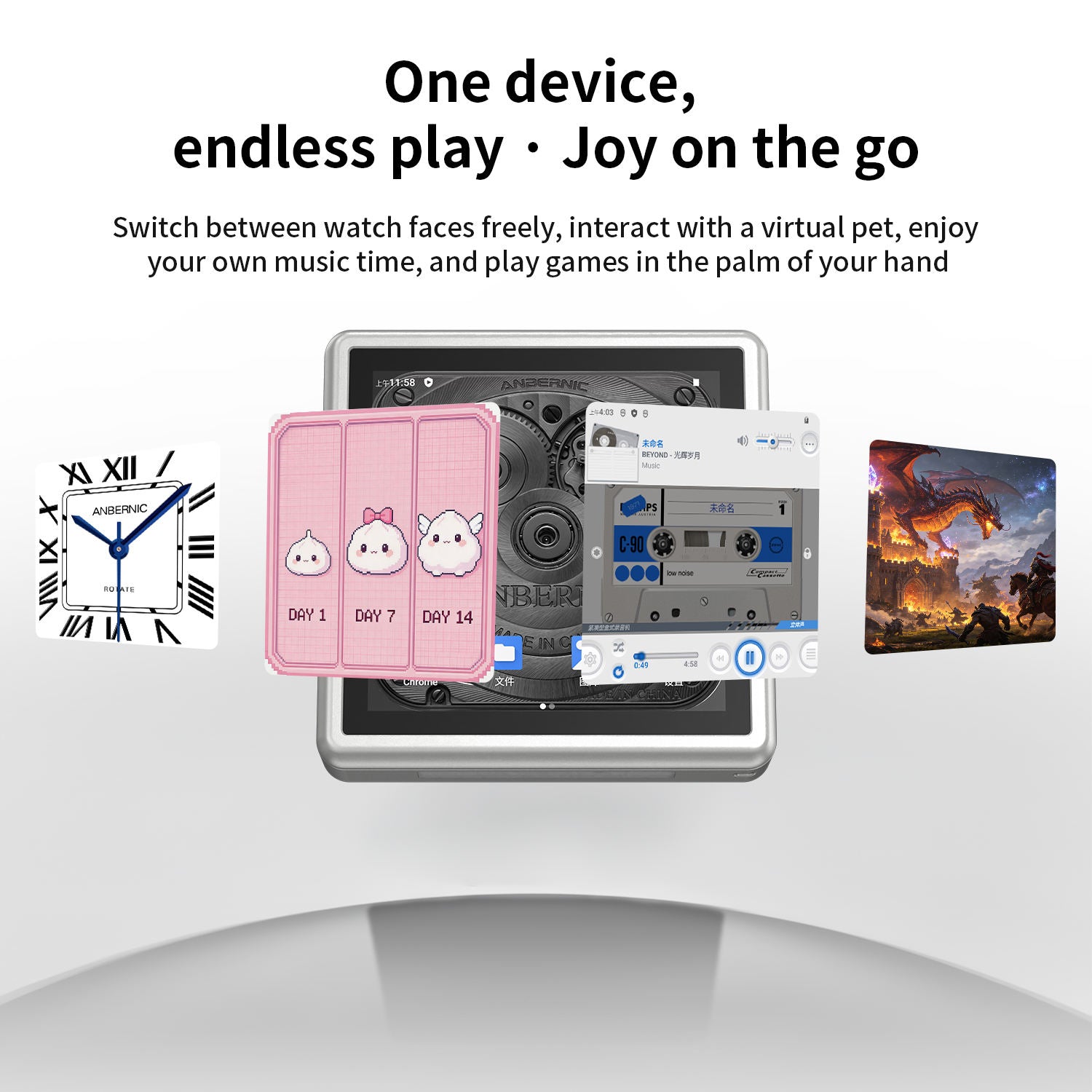 ANBERNIC RG Rotate Swivel-Screen Android Handheld Mini Game Boy Retro Console Support USB-C DAC to 3.5mm Headphone Jack