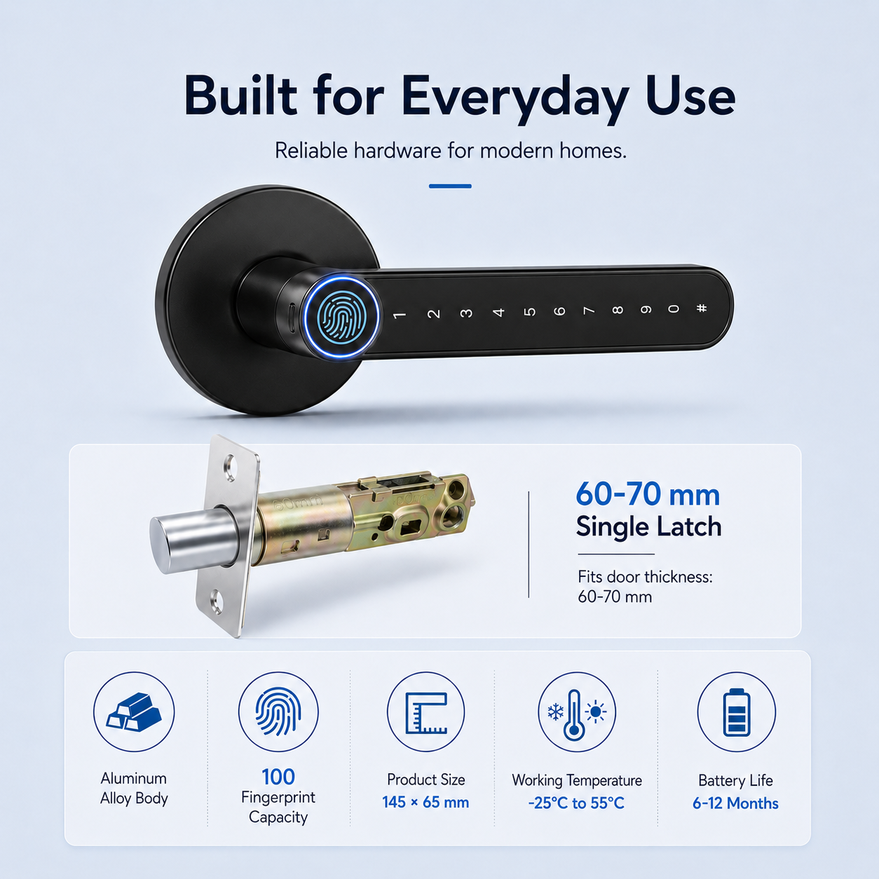 ⚡50% off⚡3 sets Smart Lock, Biometric Fingerprint & Key Card Electronic Security Lock, Anti-Theft Smart Handle Lever Lock, Bluetooth APP Remote Control Keyless Entry Lock for Home Apartment Office Rental