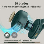 Limited Time: 30% OFF 🔥2 in 1 Waist Clip & Neck Bladeless Fan, 3 Speeds Adjustable Quiet Mini Portable Cooling Fan, 360° Rotate Hands-Free USB Rechargeable Personal Fan for Outdoor Travel Working