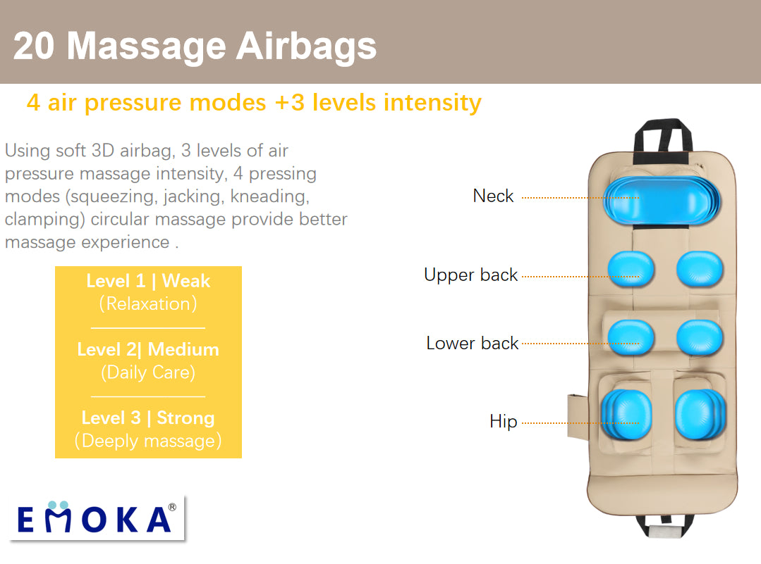 🍃Limited-Time Offer🔥Emoka Portable Whole Body Neck Head Multifunctional Superior Pu Leather Electric Shiatsu Kneading Heating Massage Mattress
