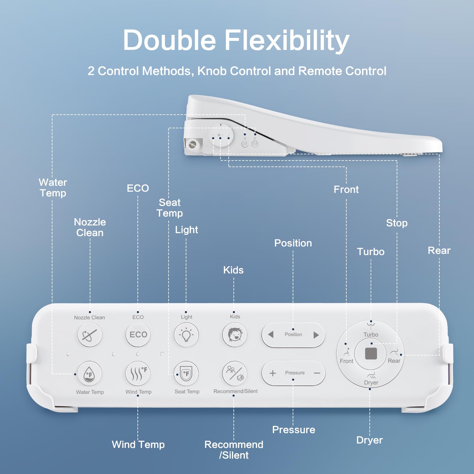 Smart Bidet Toilet Seat with Remote, Suitable for most round toilets,Adjustable Heated Seat&Air Dryer, Endless Instant Warm Water, Multiple Spray Modes, Stainless Steel Nozzle, Soft Close, Deodorizer, 3D Curved